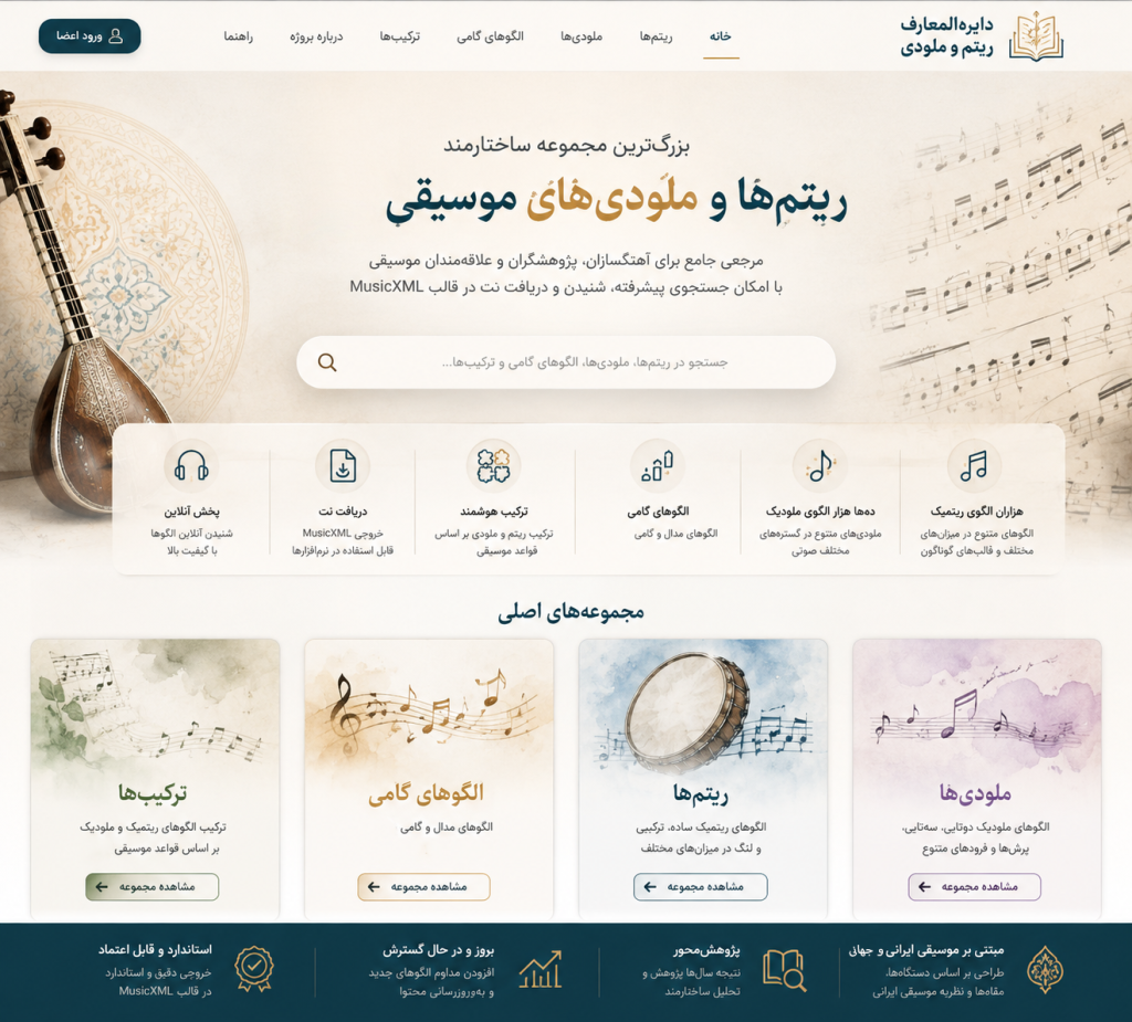 دایرة المعارف ریتم و ملودی