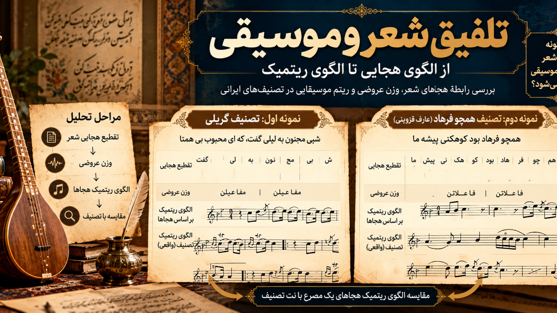 تلفیق شعر و موسیقی